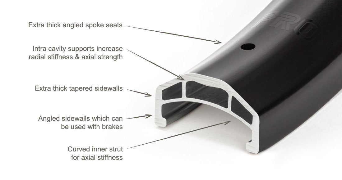 BSD Aero Pro Rim | Shop BMX online at RampFest Indoor Skatepark