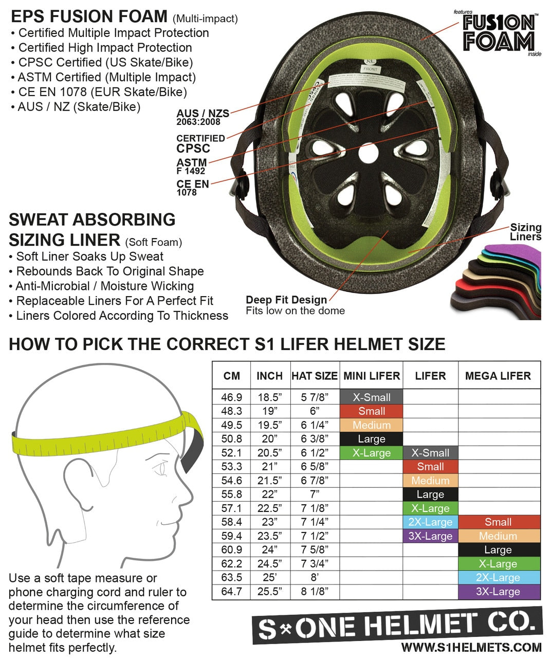 S1 Lifer Helmet - Black Matte/Cyan Straps