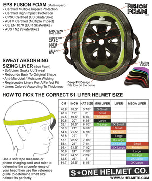 S1 Lifer Helmet - Black Matte/Cyan Straps